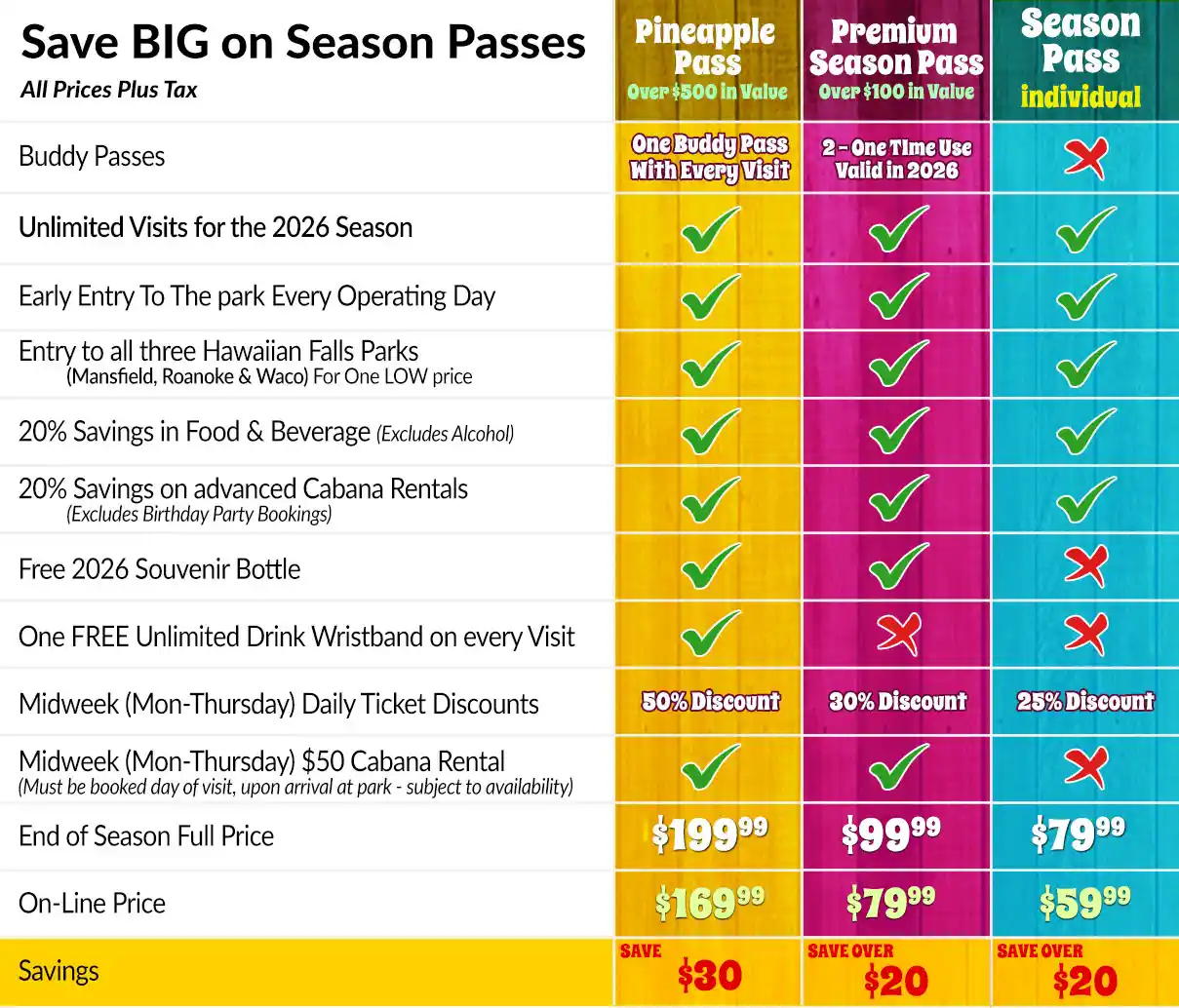 2026 season passes at Hawaiian Falls