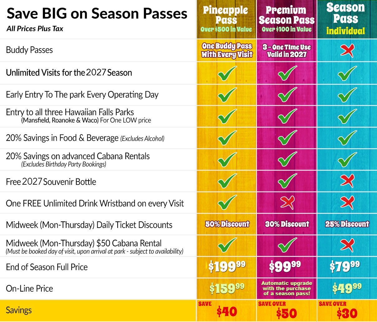 2026 season passes at Hawaiian Falls